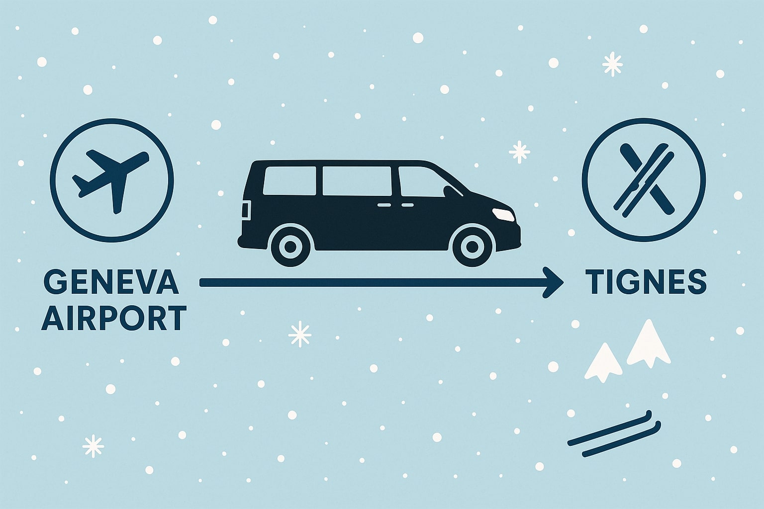 Geneva to Tignes Transfer